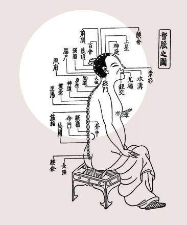 Terapia Shiatsu en Bilbao Shiatsu, técnica terapéutica de origen japonés