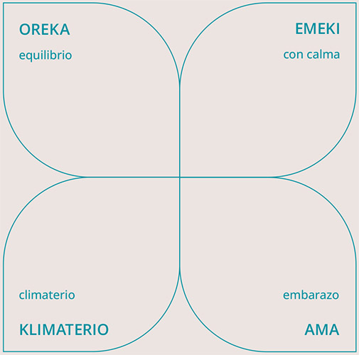 prueba-petalos